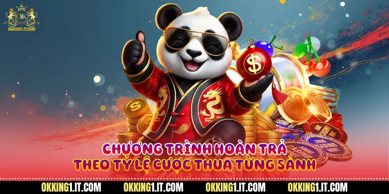 Chương trình hoàn trả theo tỷ lệ cược thua từng sảnh