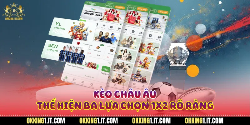Kèo châu Âu thể hiện ba lựa chọn 1X2 rõ ràng
